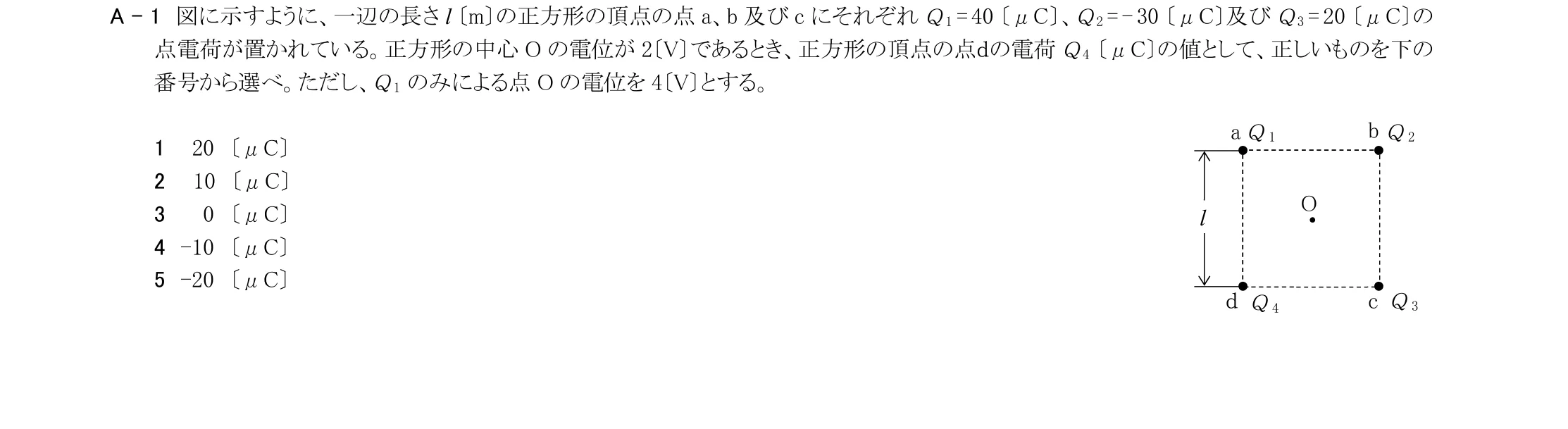 問題の図