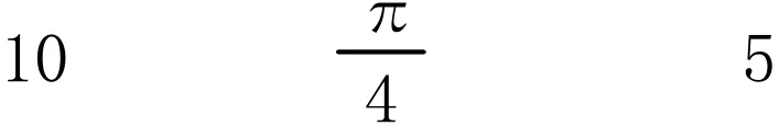 選択肢3の図