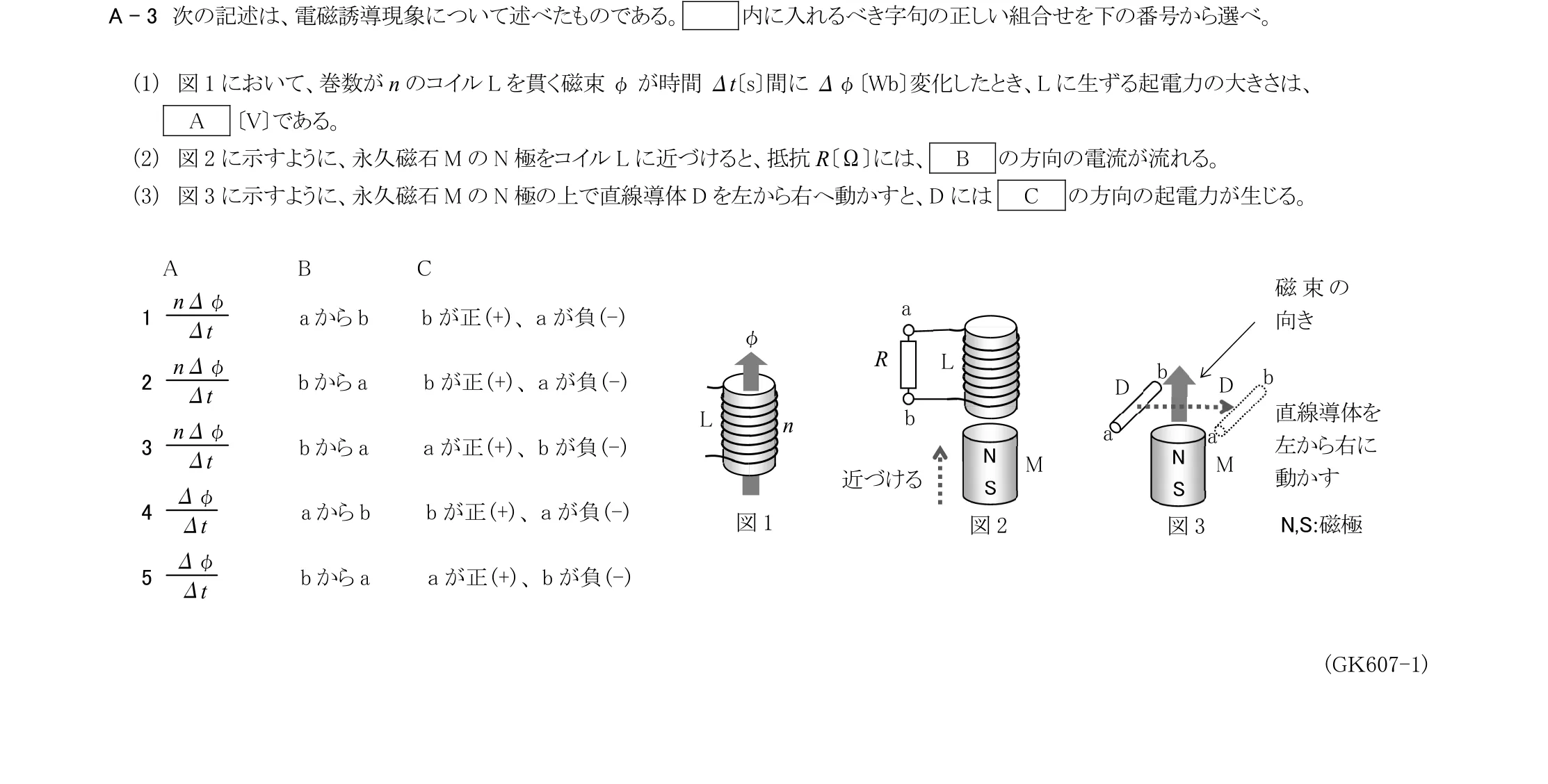 問題の図