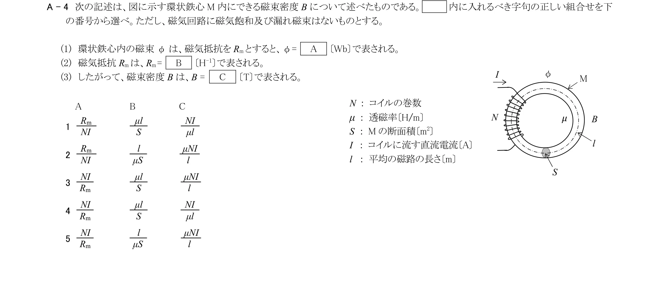 問題の図
