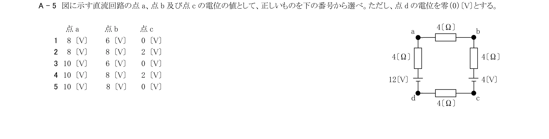 問題の図