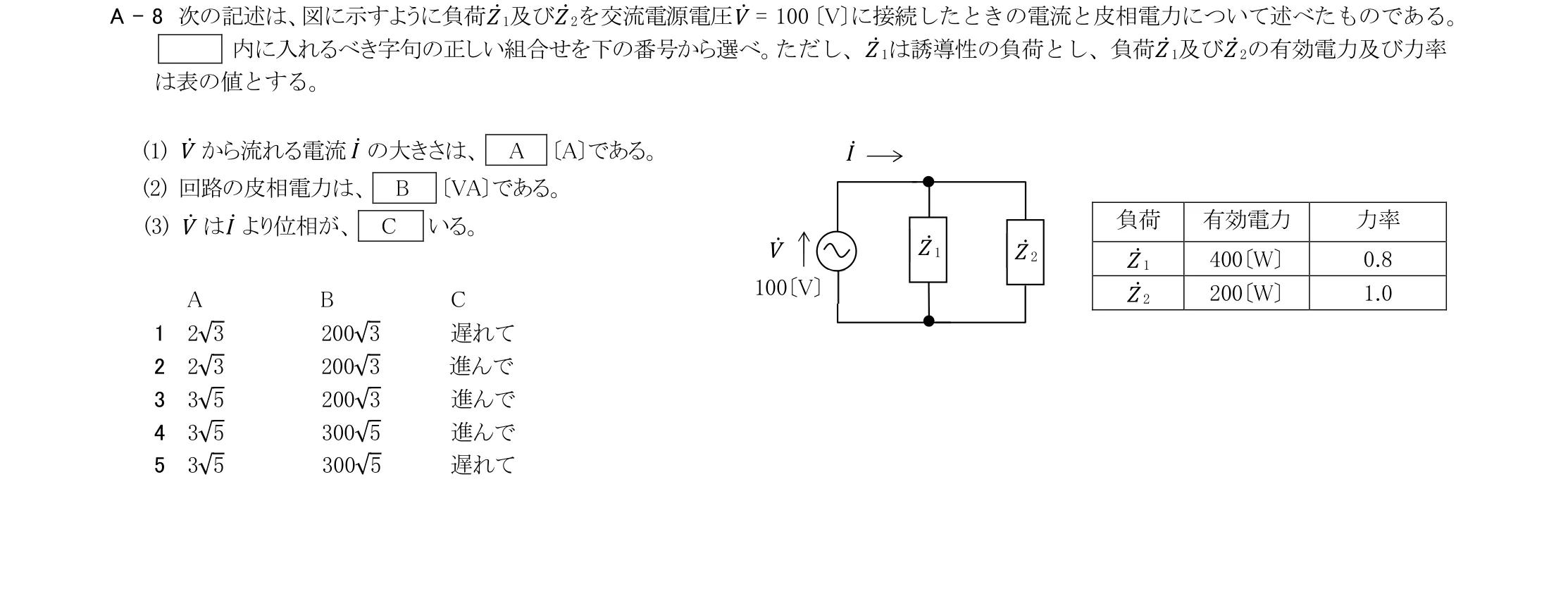 問題の図