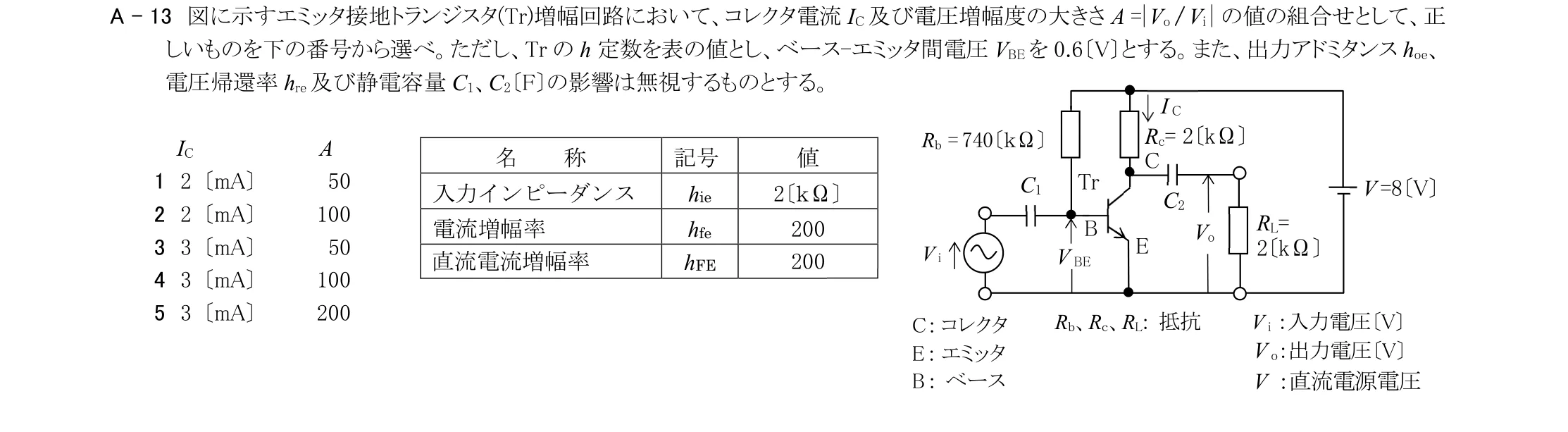 問題の図