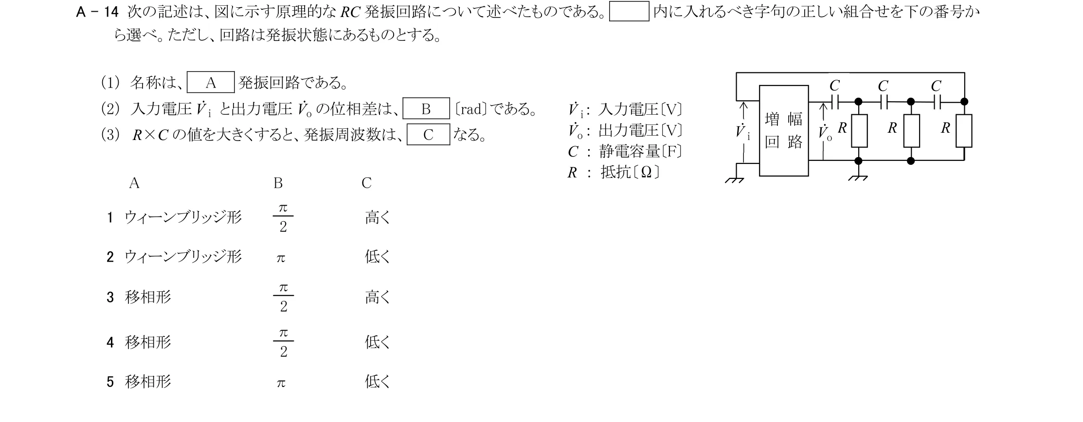 問題の図