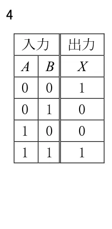 選択肢4の図
