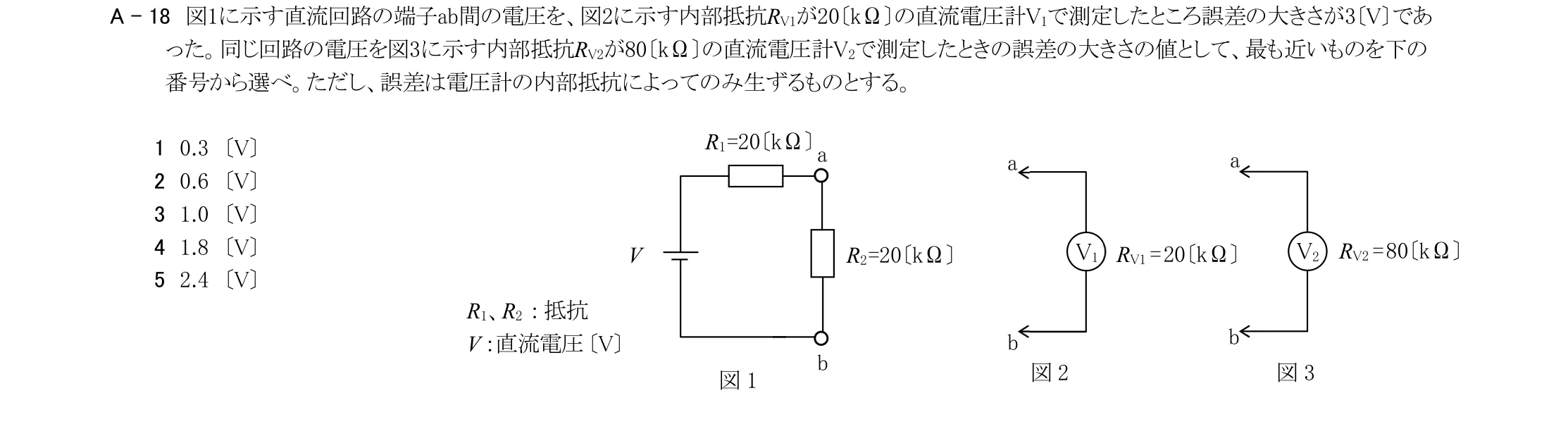 問題の図