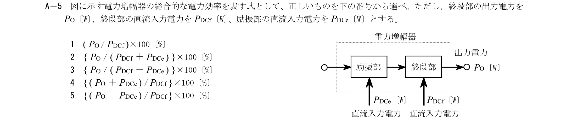 問題の図