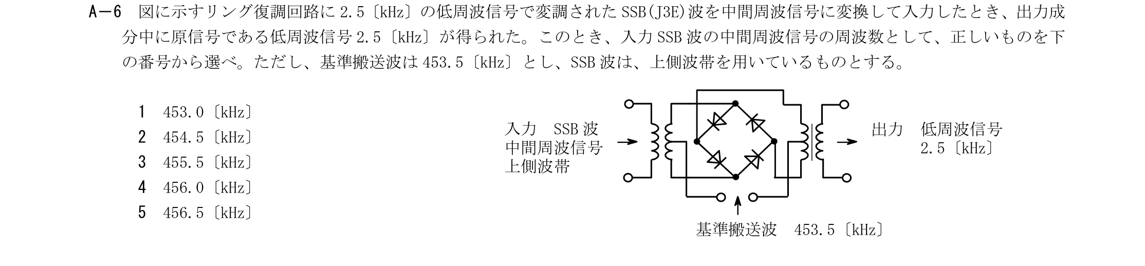 問題の図