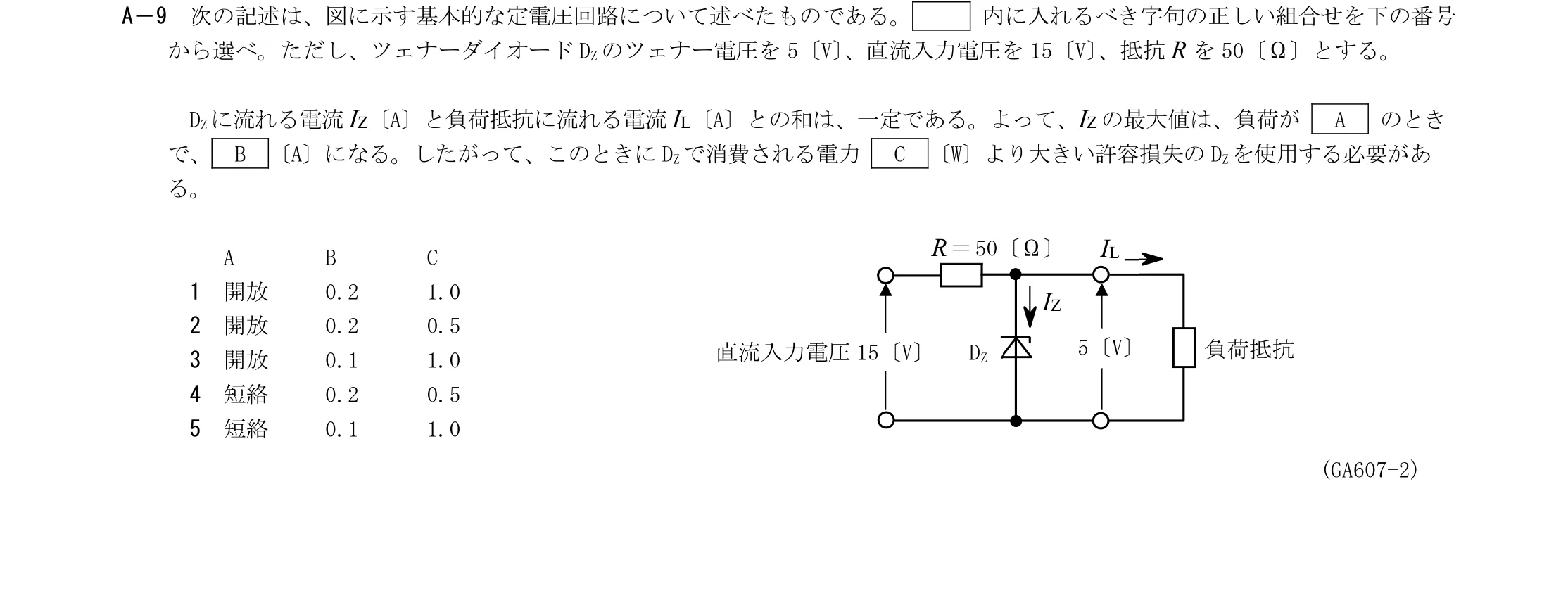 問題の図