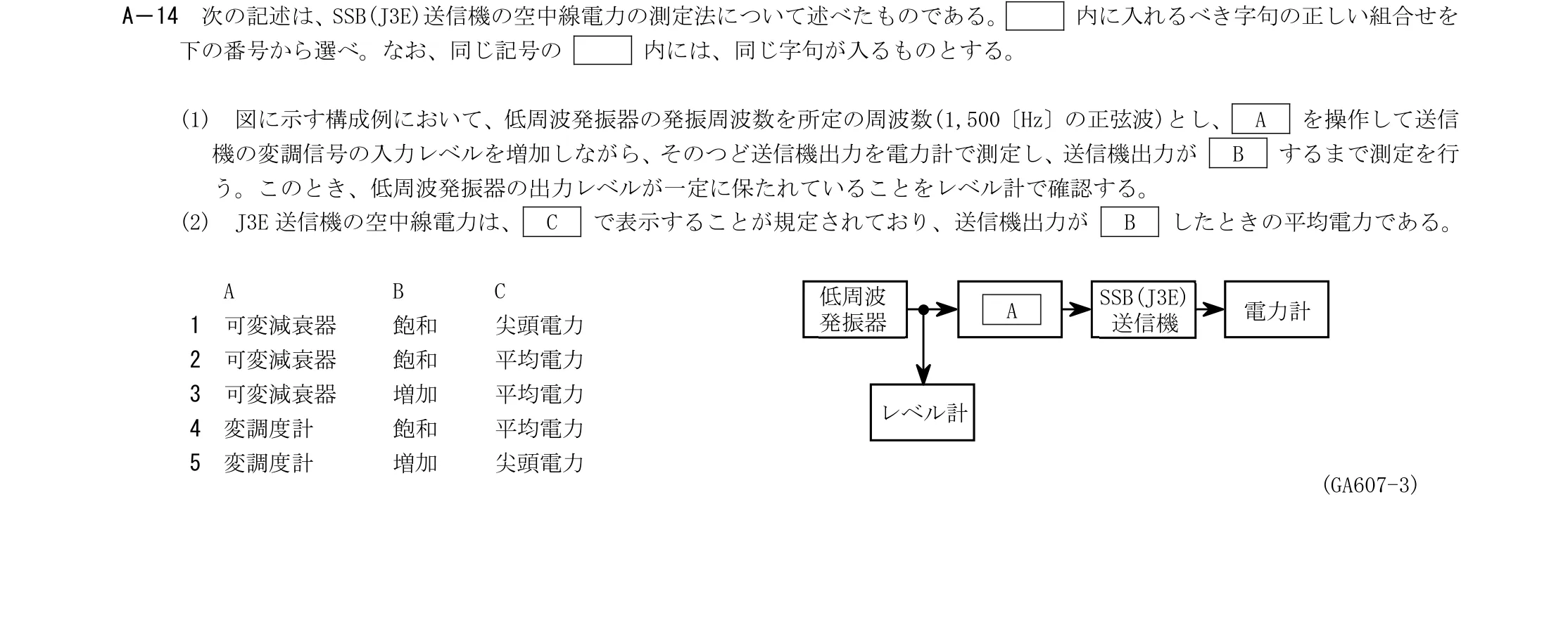 問題の図