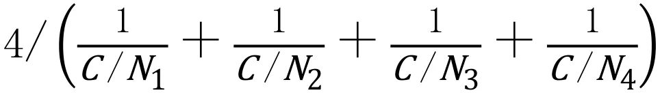 選択肢2の図