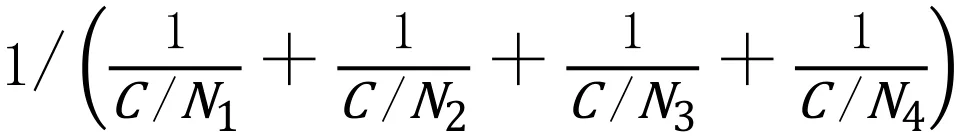 選択肢3の図
