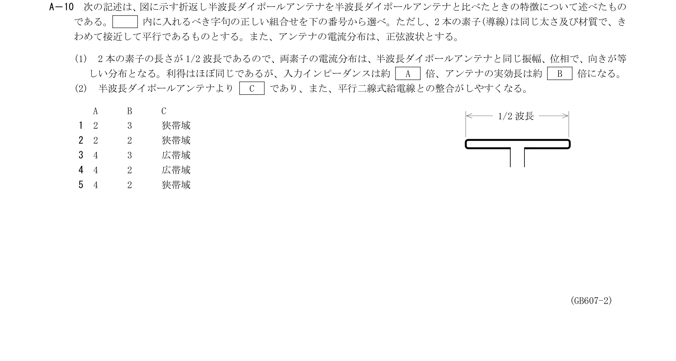 問題の図