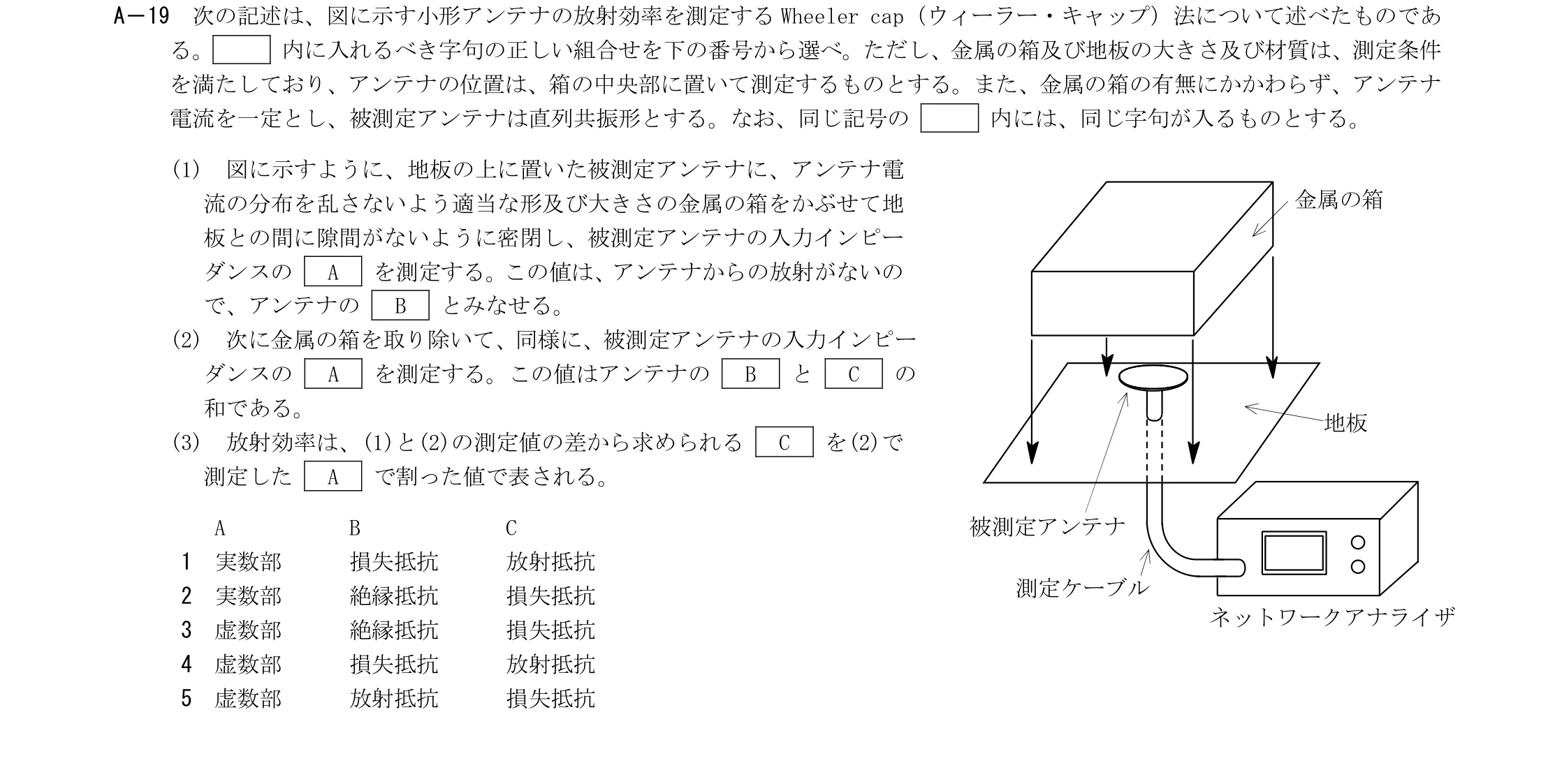問題の図