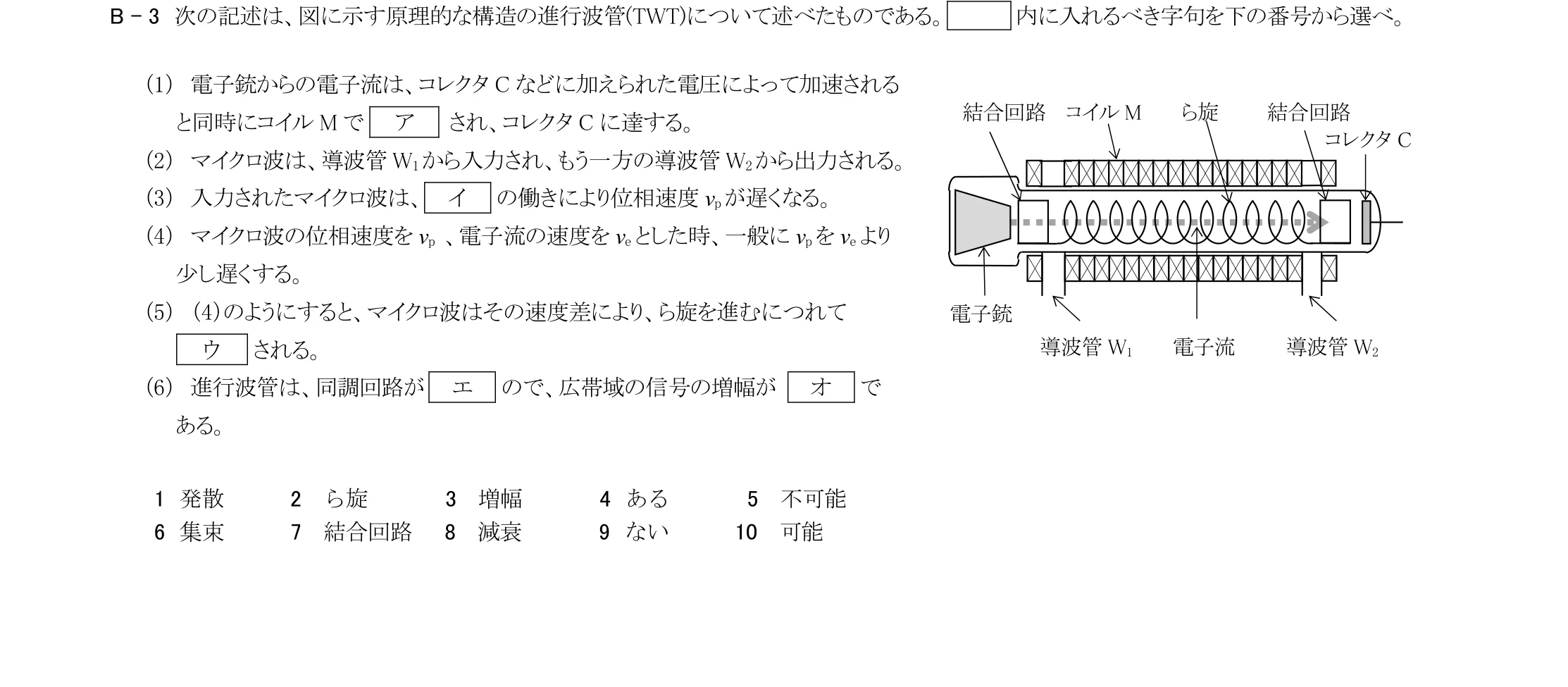 問題の図