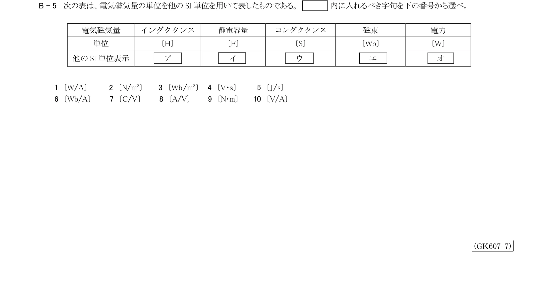 問題の図