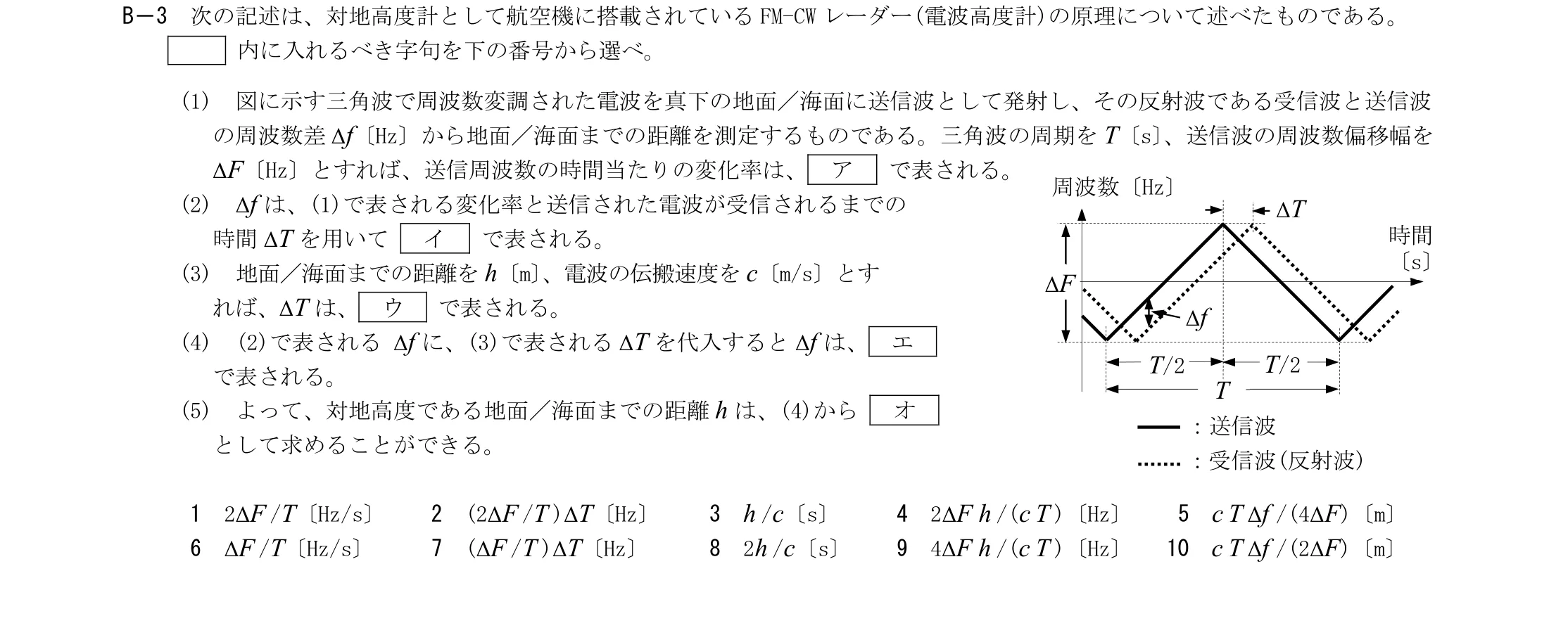 問題の図