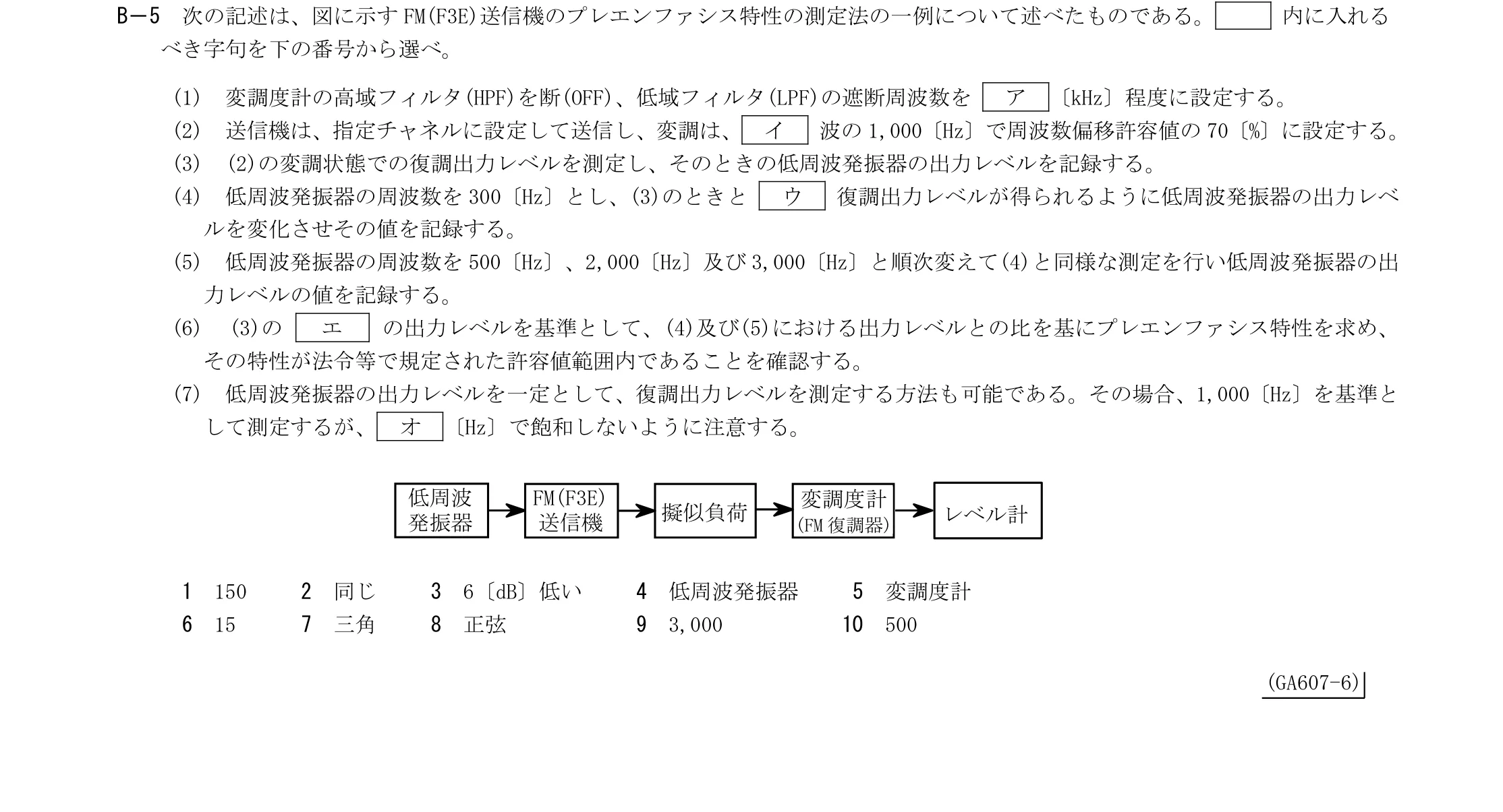 問題の図