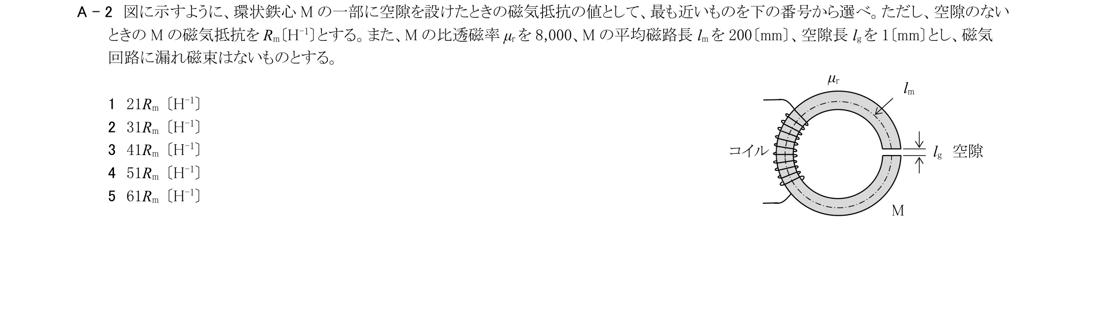 問題の図