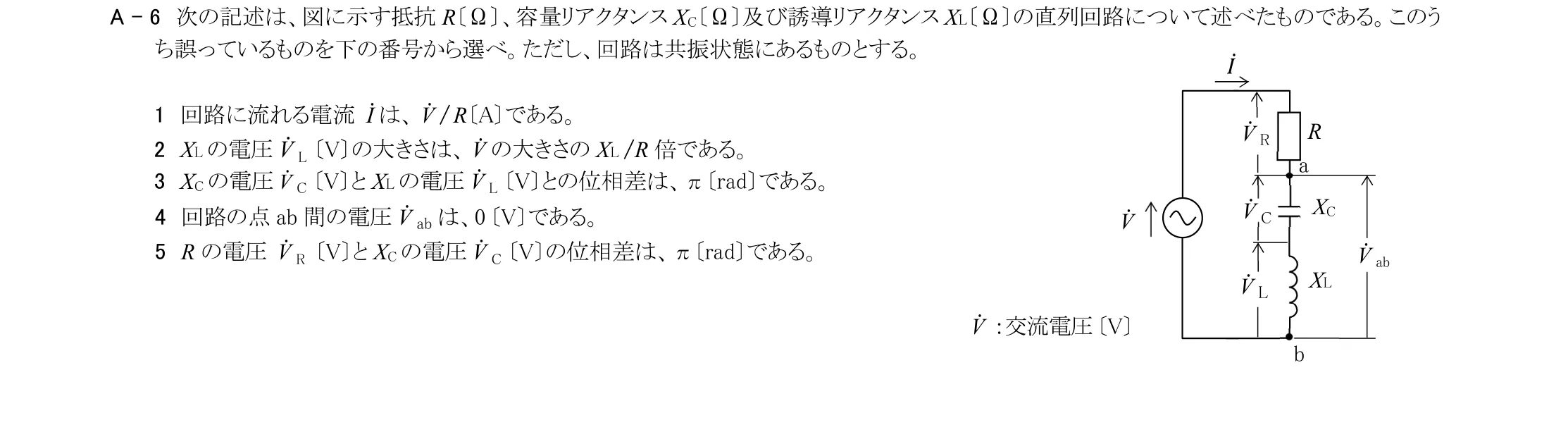 問題の図