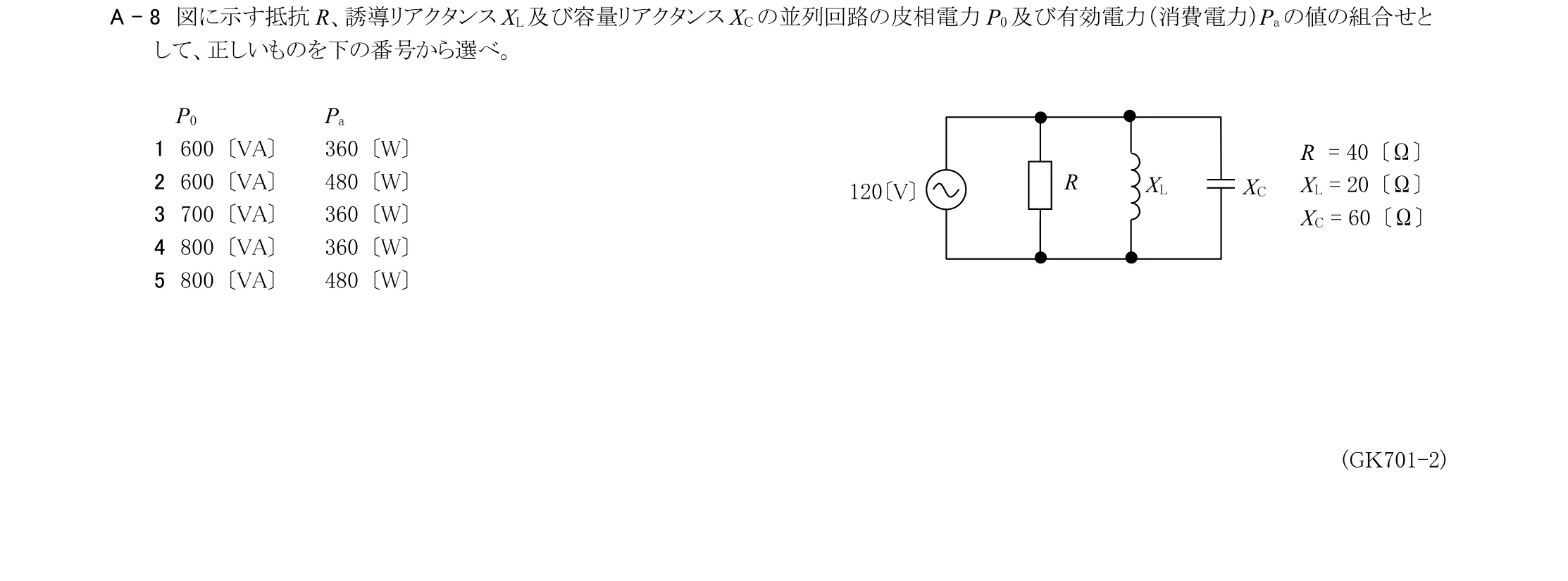 問題の図