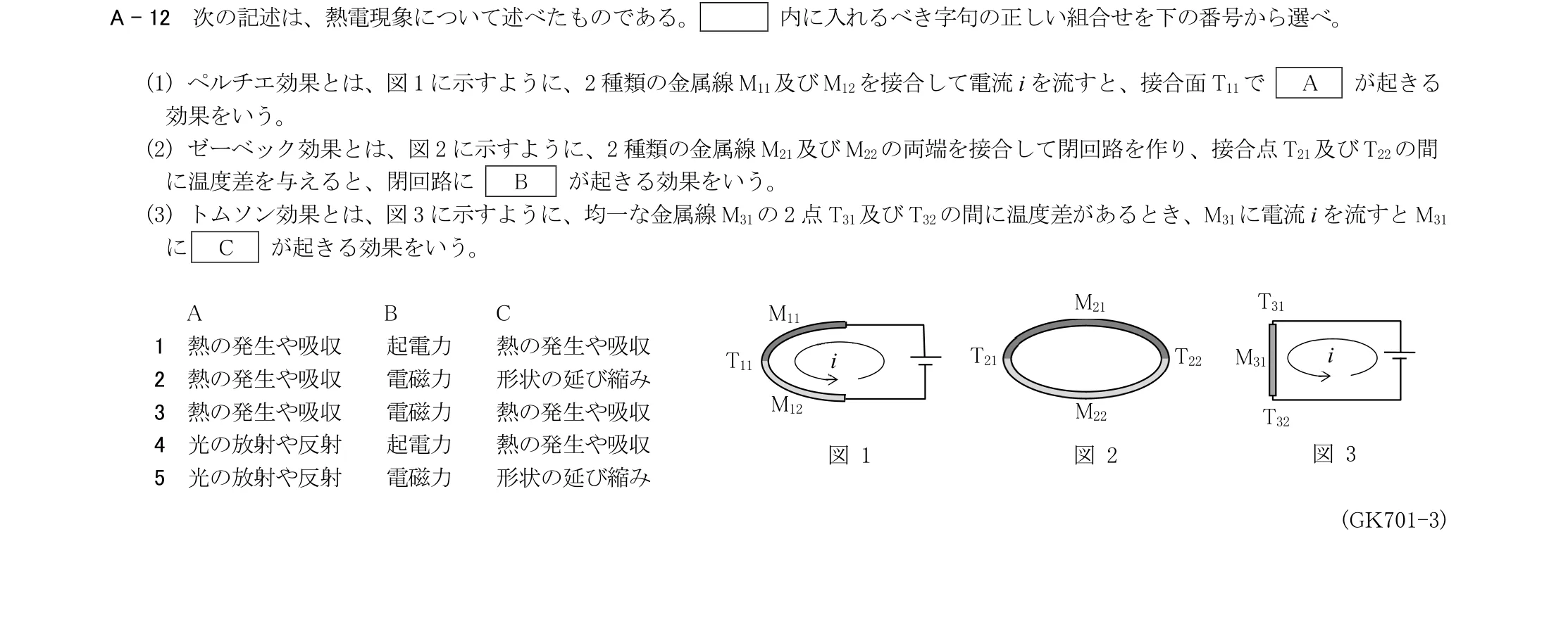 問題の図