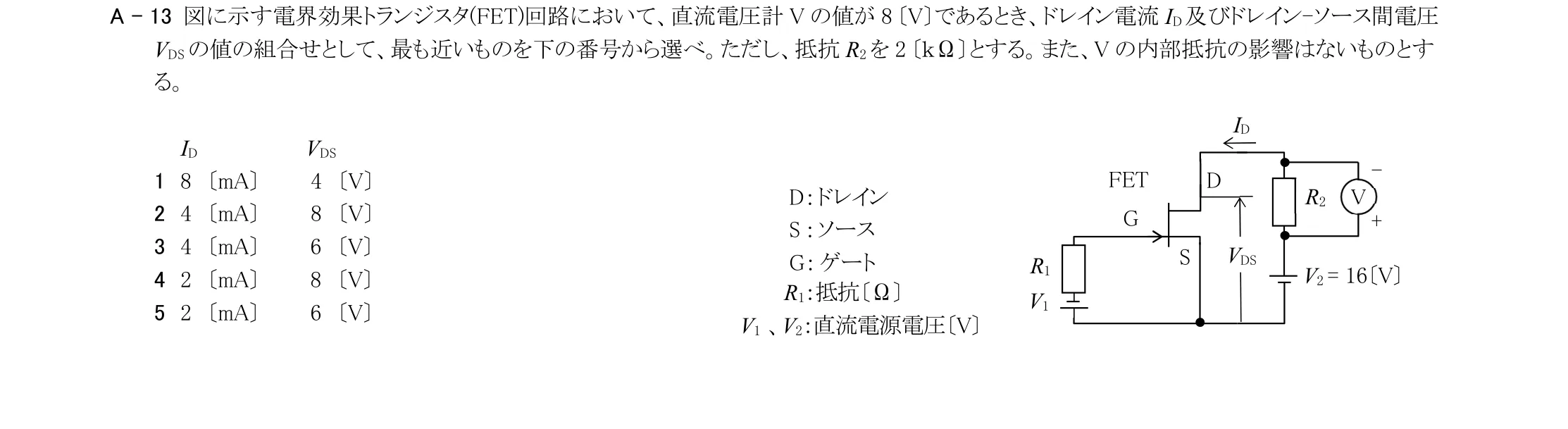 問題の図
