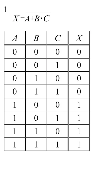 選択肢1の図
