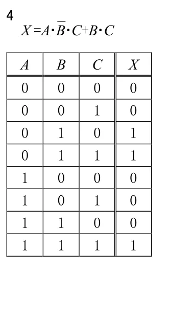 選択肢4の図