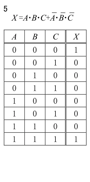 選択肢5の図