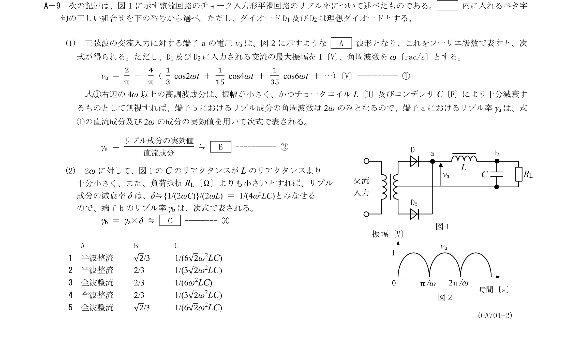 問題の図