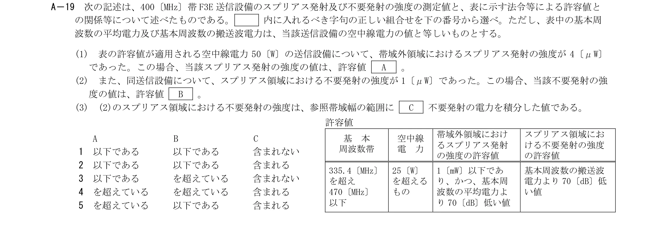 問題の図