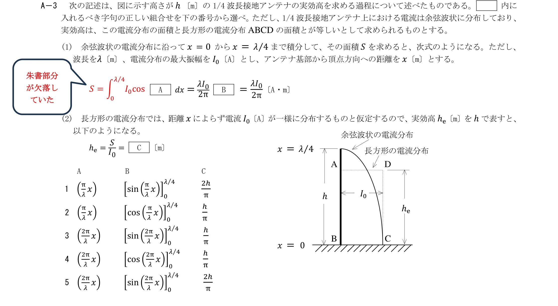問題の図