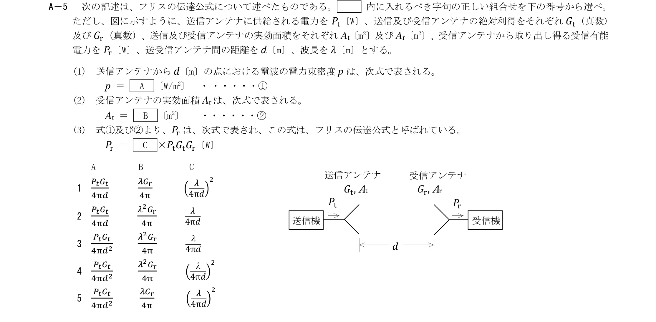 問題の図