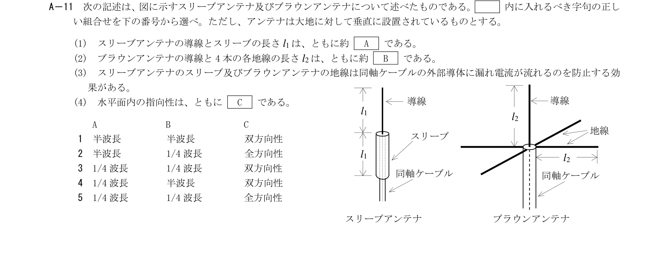 問題の図