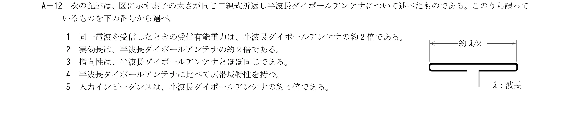 問題の図
