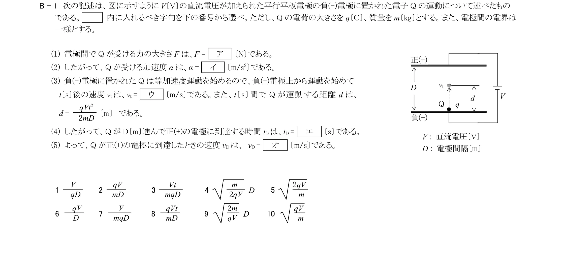 問題の図