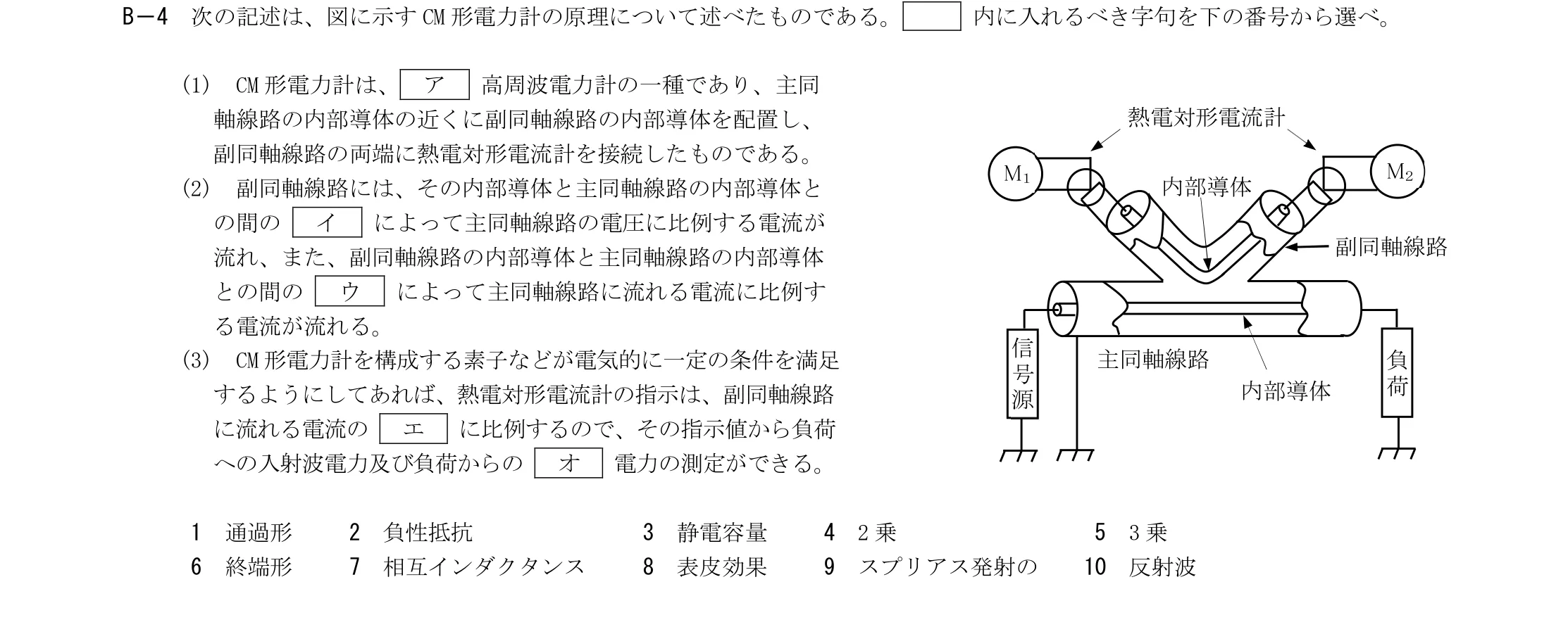 問題の図