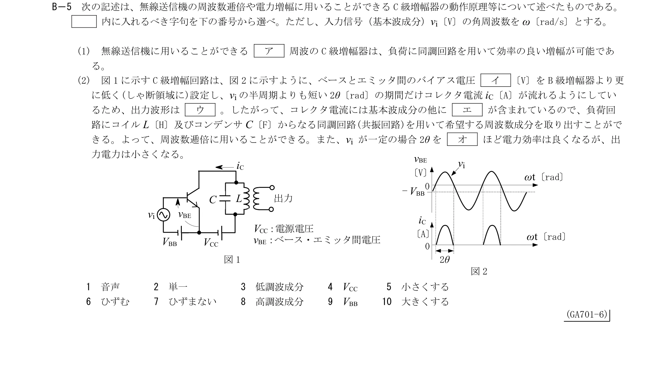 問題の図