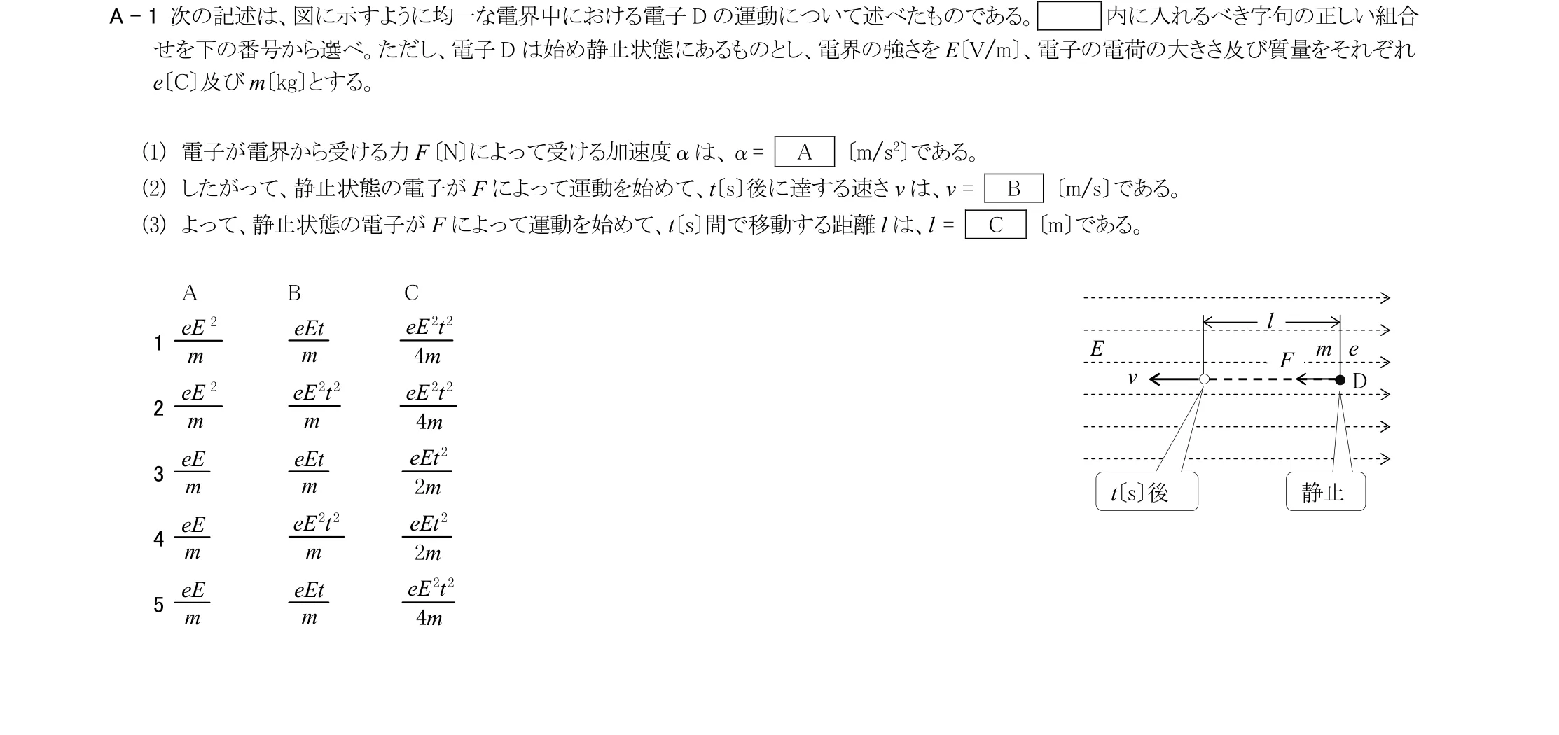 問題の図