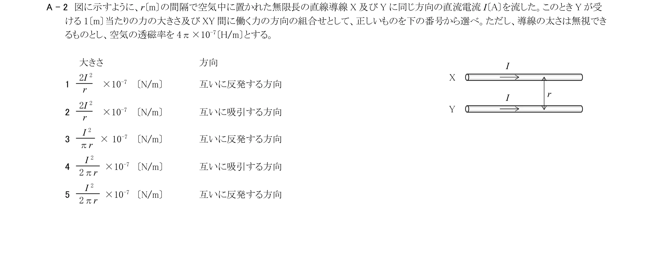 問題の図