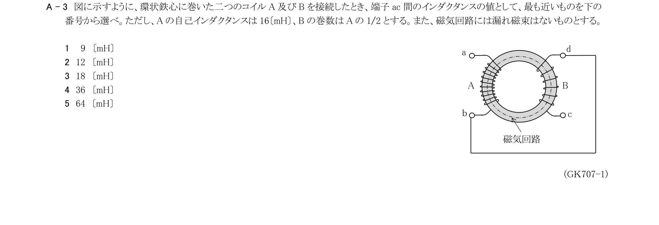 問題の図