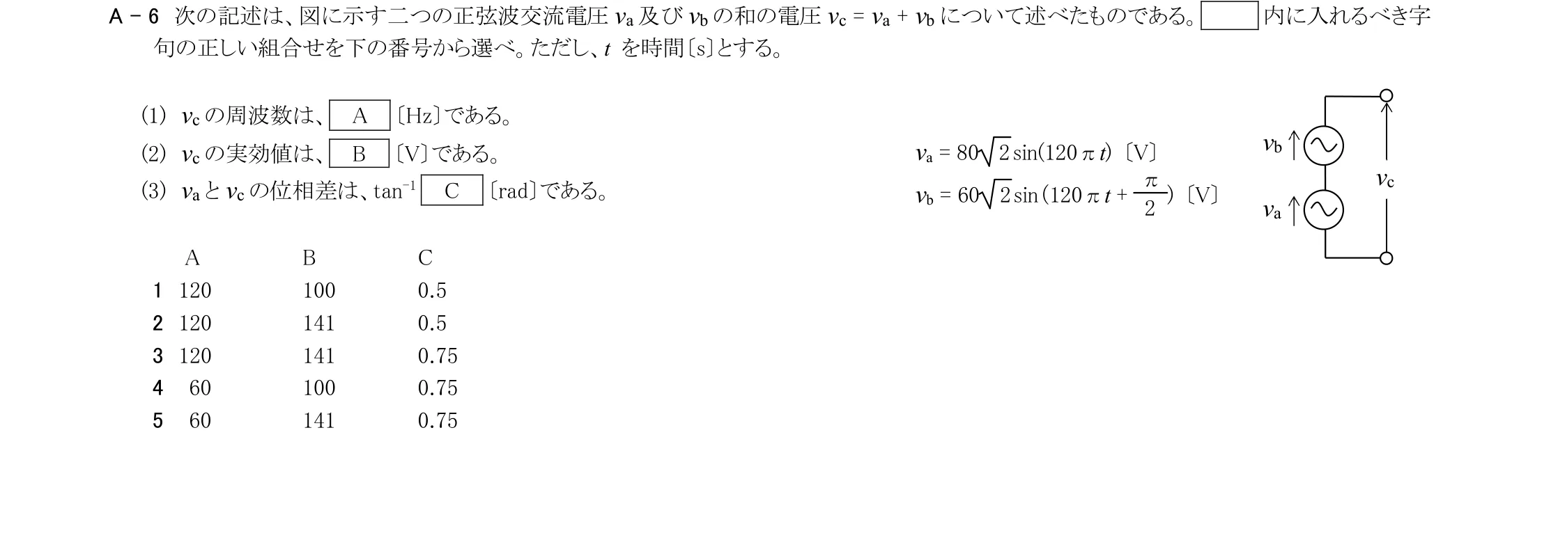 問題の図