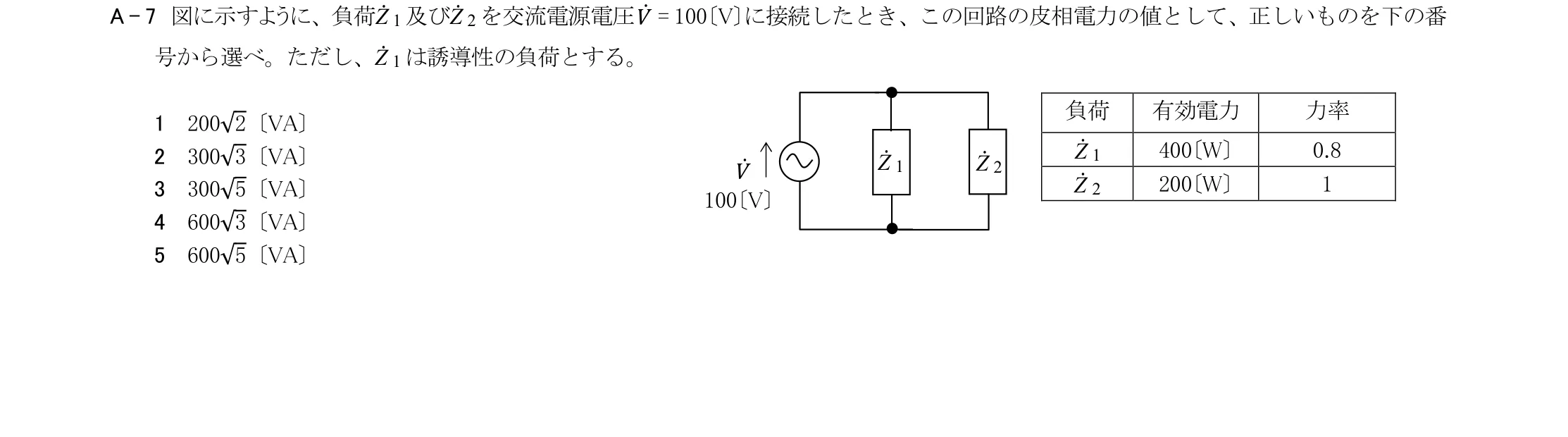 問題の図