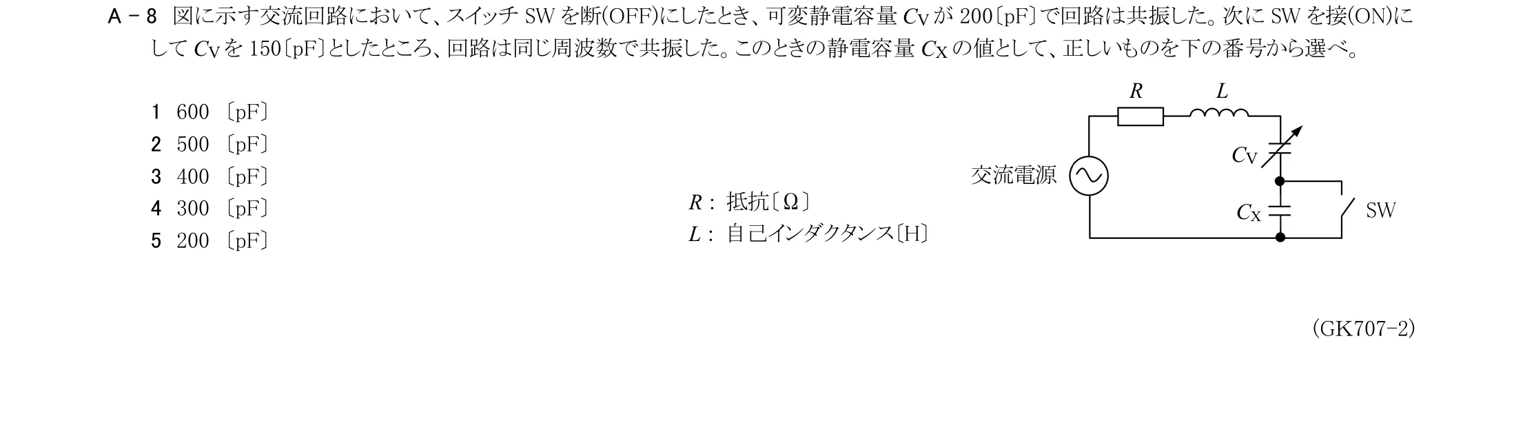 問題の図