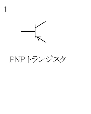 選択肢1の図