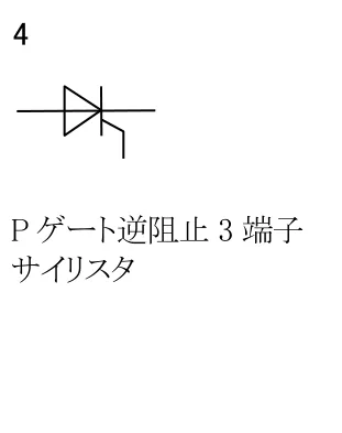 選択肢4の図