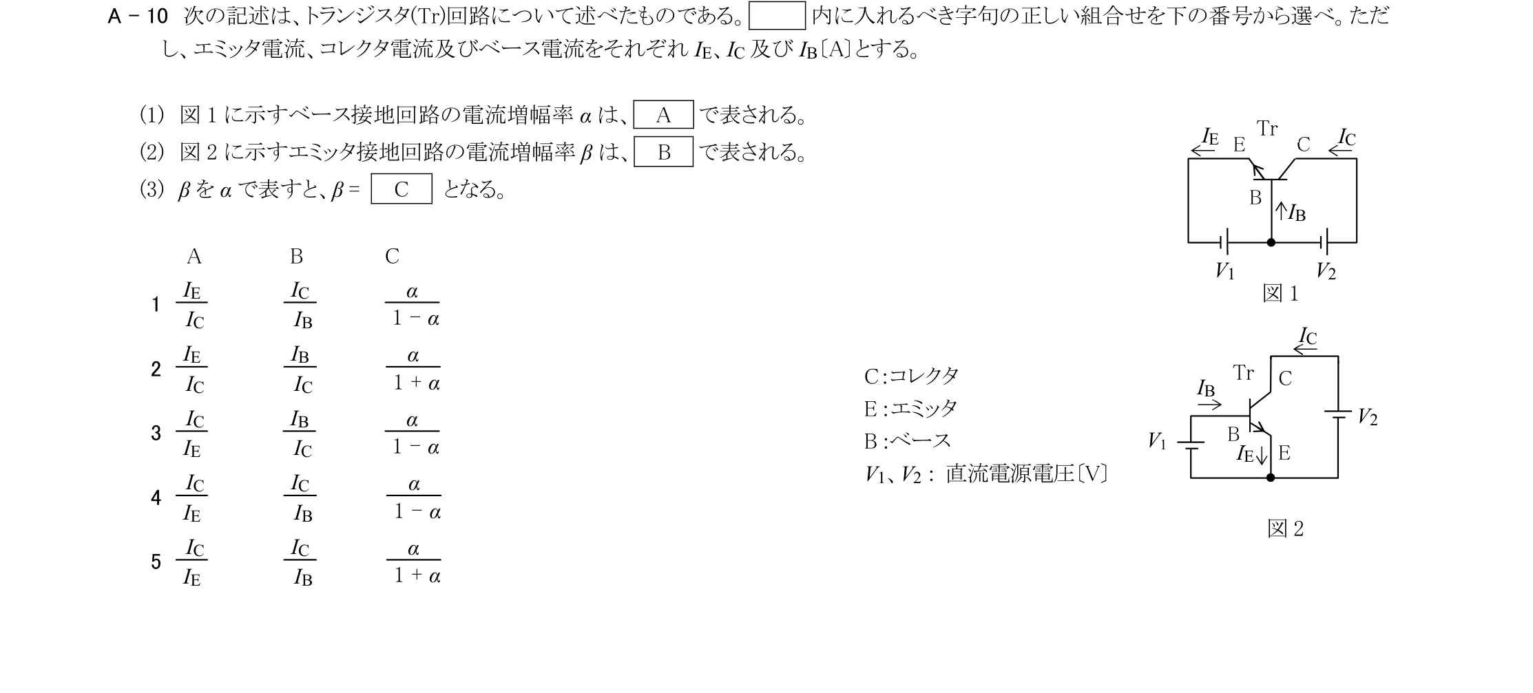 問題の図
