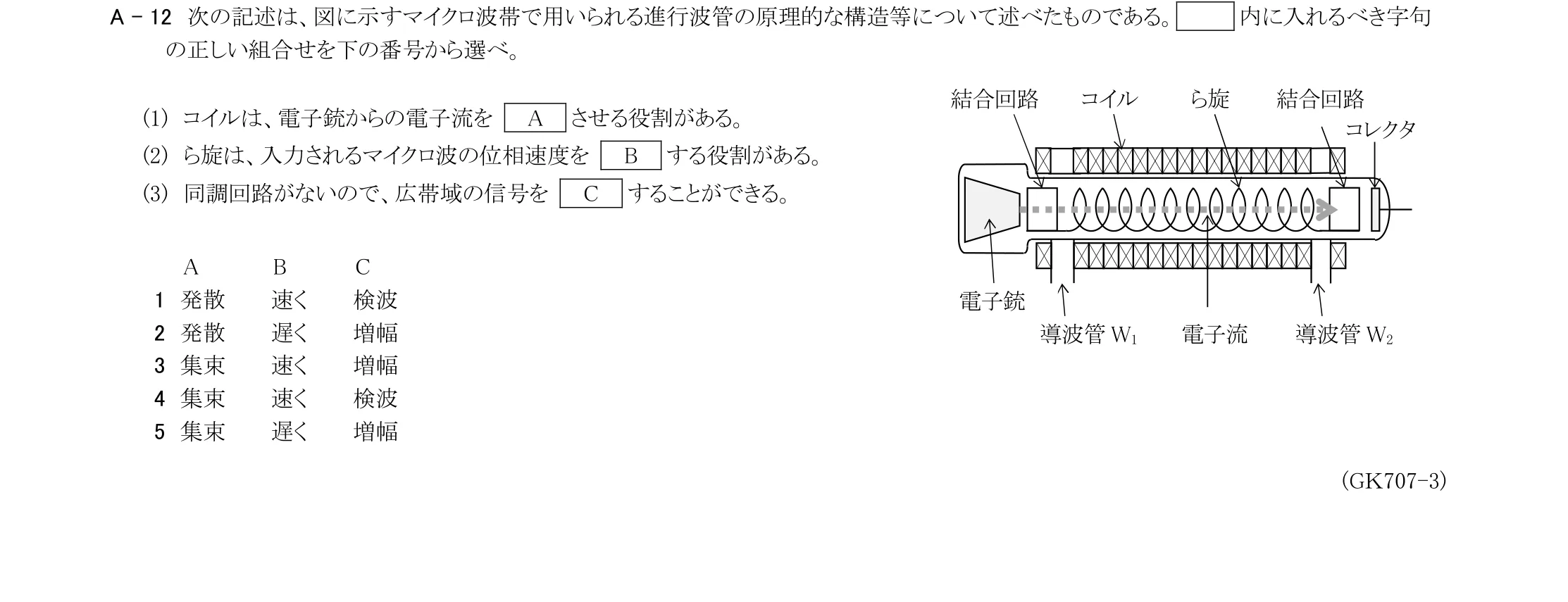 問題の図
