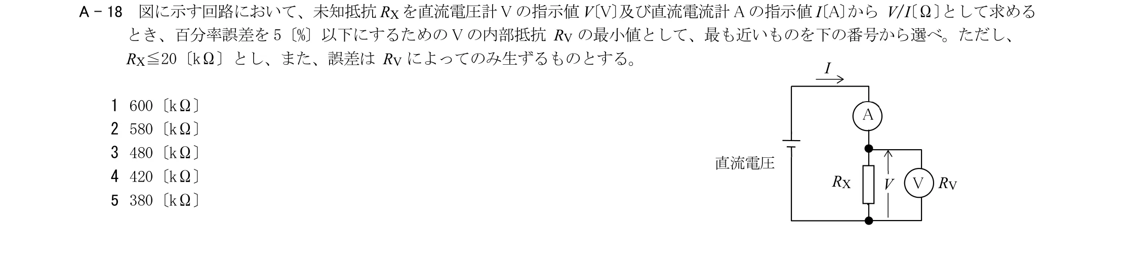 問題の図